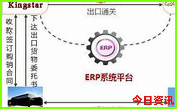 湖北省内自驾游经典线路